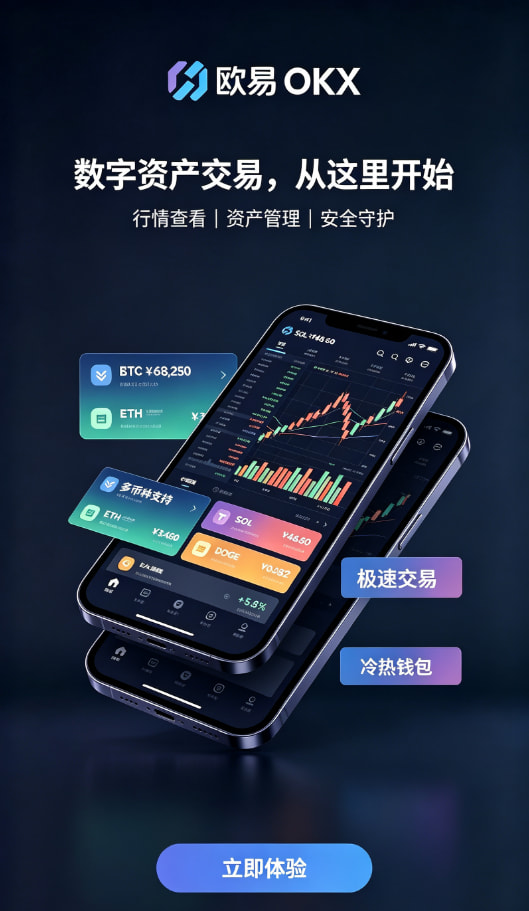 欧交易所app官网安卓入金与交易流程配图